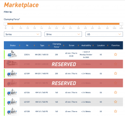Stock KM Marketplace Search